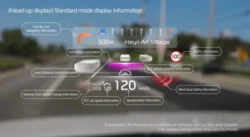Head-up display standard mode display information Kia