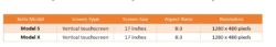 Table comparing Tesla Model S and Model X vertical touchscreens, including screen size, aspect ratio, and resolution.